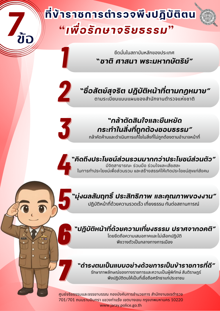 Do's & Don'ts